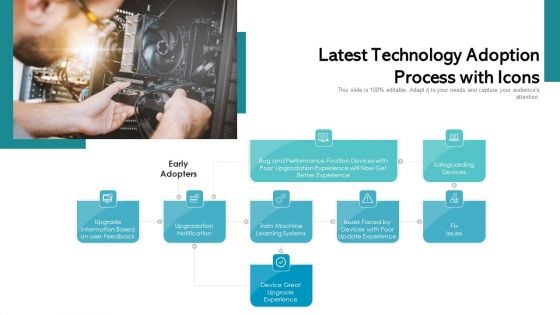 Latest Technology Adoption Process With Icons Ppt Rules PDF