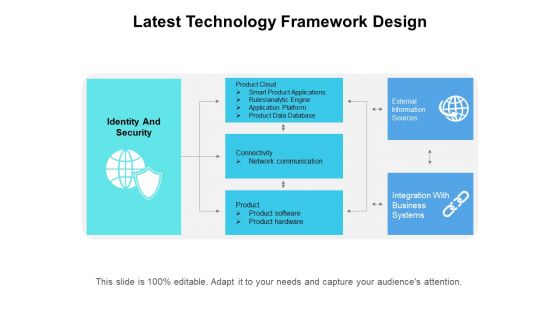 Latest Technology Framework Design Ppt PowerPoint Presentation Ideas Backgrounds PDF