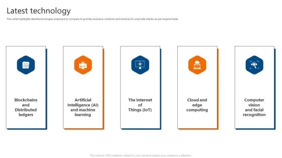 Latest Technology IT Software Development Company Profile Professional PDF Latest Technology IT Software Development Company Profile Professional PDF