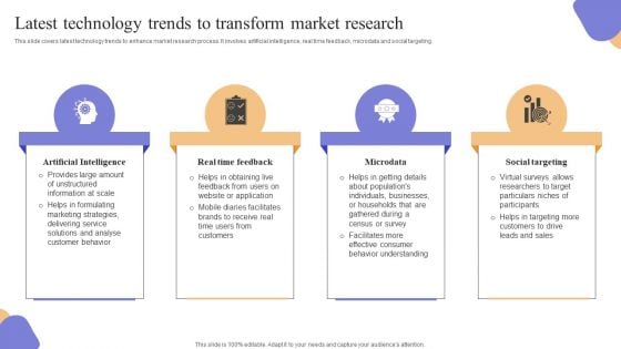 Latest Technology Trends To Transform Market Research Formats PDF