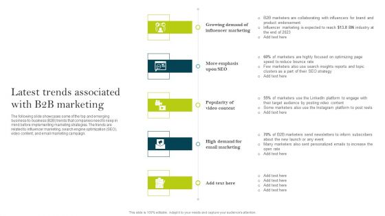 Latest Trends Associated With B2B Marketing Ppt PowerPoint Presentation File Gallery PDF Latest Trends Associated With B2B Marketing Ppt PowerPoint Presentation File Gallery PDF