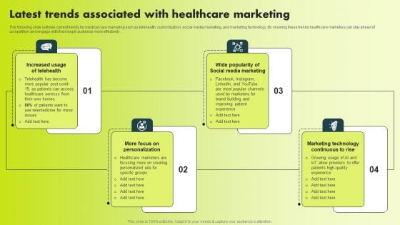 Latest Trends Associated With Healthcare Marketing Slides PDF