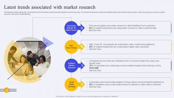 Latest Trends Associated With Market Research Ppt PowerPoint Presentation Diagram Images PDF