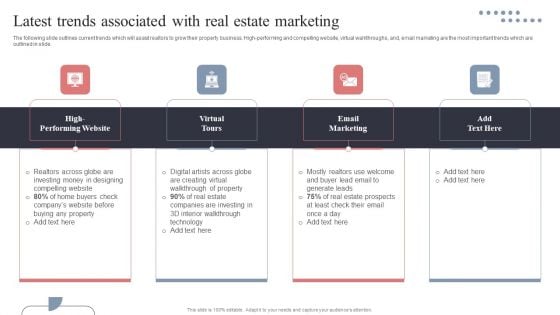 Latest Trends Associated With Real Estate Marketing Sample PDF