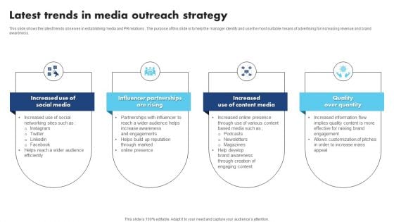 Latest Trends In Media Outreach Strategy Inspiration PDF