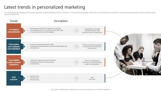 Latest Trends In Personalized Marketing Ppt Icon Smartart