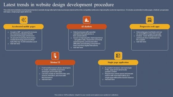 Latest Trends In Website Design Development Procedure Mockup PDF