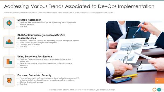 Latest Trends Of Devops IT Ppt PowerPoint Presentation Complete Deck With Slides