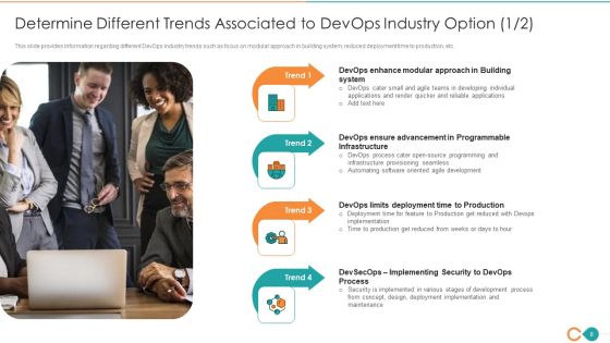 Latest Trends Of Devops IT Ppt PowerPoint Presentation Complete Deck With Slides Slide08