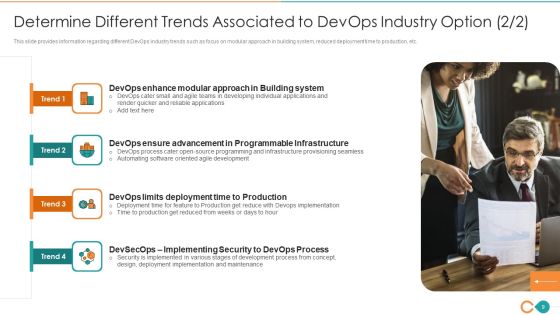 Latest Trends Of Devops IT Ppt PowerPoint Presentation Complete Deck With Slides Slide09