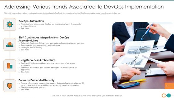 Latest Trends Of Devops It Addressing Various Trends Associated To Devops Implementation Demonstration PDF