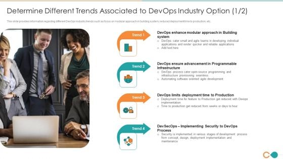 Latest Trends Of Devops It Determine Different Trends Associated To Devops Industry Option System Infographics PDF