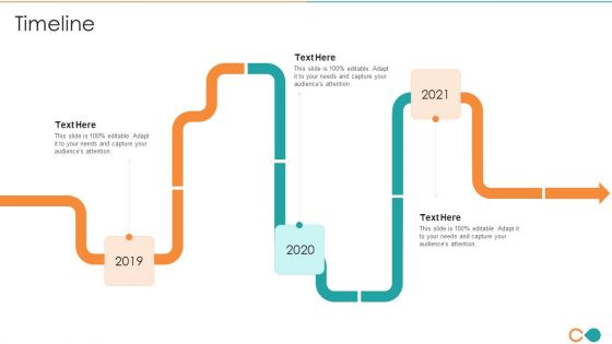 Latest Trends Of Devops It Timeline Demonstration PDF