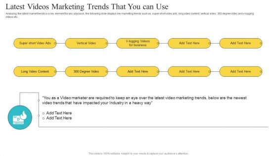 Latest Videos Marketing Trends That You Can Use Playbook For Social Media Platform Brochure PDF