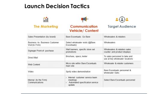 Launch Decision Tactics Ppt PowerPoint Presentation Model Examples