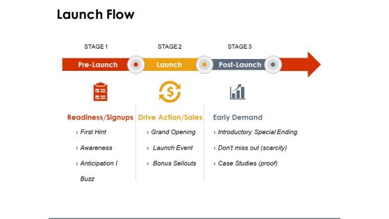 Launch Flow Ppt PowerPoint Presentation File Guidelines