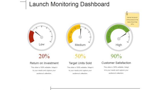 Launch Monitoring Dashboard Ppt PowerPoint Presentation Gallery Professional