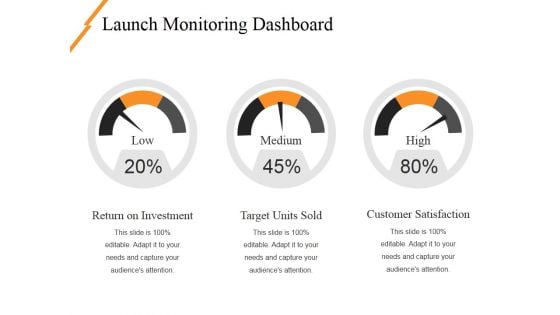 Launch Monitoring Dashboard Ppt PowerPoint Presentation Ideas Layouts