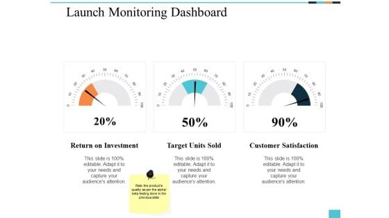 Launch Monitoring Dashboard Ppt PowerPoint Presentation Infographics Styles