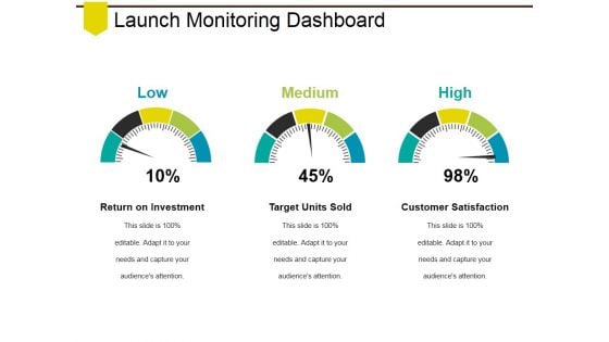Launch Monitoring Dashboard Ppt PowerPoint Presentation Professional Inspiration