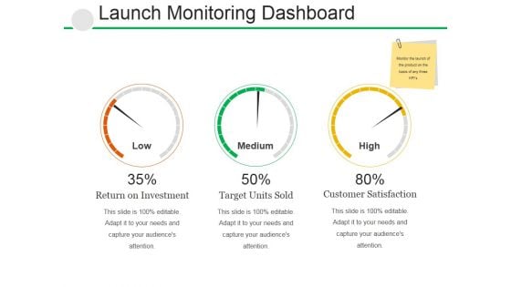 Launch Monitoring Dashboard Ppt PowerPoint Presentation Slides Structure