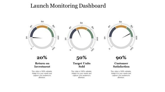 Launch Monitoring Dashboard Ppt PowerPoint Presentation Templates