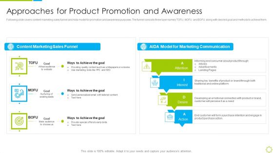Launch New Sales Enablement Program Lead Generation Approaches For Product Promotion Icons PDF