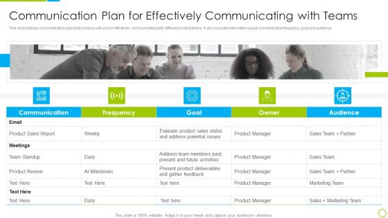 Launch New Sales Enablement Program Lead Generation Communication Plan For Effectively Communicating Summary PDF