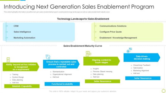 Launch New Sales Enablement Program Lead Generation Introducing Next Generation Sales Graphics PDF