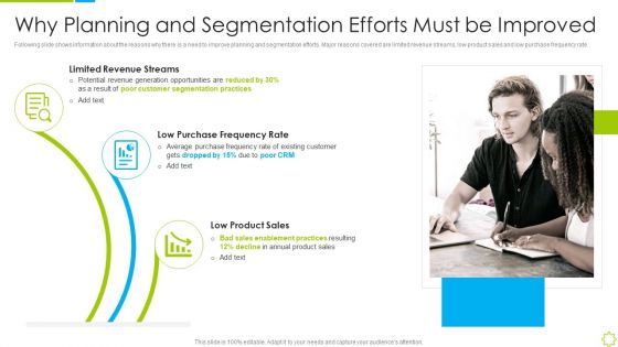 Launch New Sales Enablement Program Lead Generation Why Planning And Segmentation Rules PDF