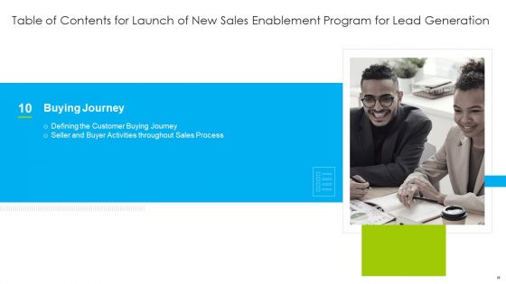 Launch Of New Sales Enablement Program For Lead Generation Ppt PowerPoint Presentation Complete Deck With Slides