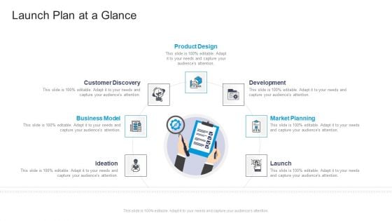 Launch Plan At A Glance Model Commercial Marketing Guidelines And Tactics Diagrams PDF Launch Plan At A Glance Model Commercial Marketing Guidelines And Tactics Diagrams PDF