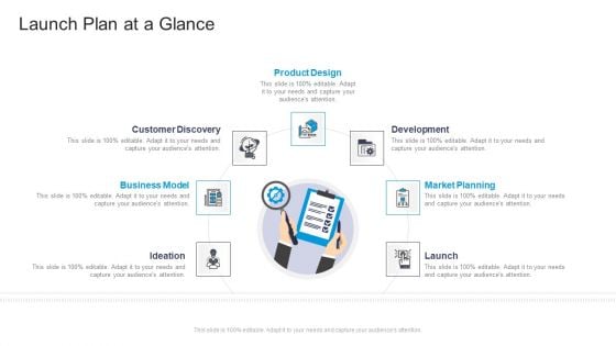 Launch Plan At A Glance Model Commercial Marketing Guidelines And Tactics Diagrams PDF