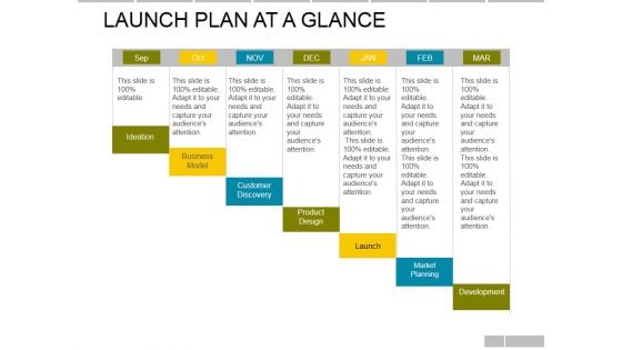 Launch Plan At A Glance Ppt PowerPoint Presentation Pictures Slideshow