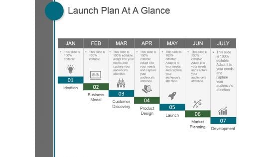 Launch Plan At A Glance Ppt PowerPoint Presentation Samples