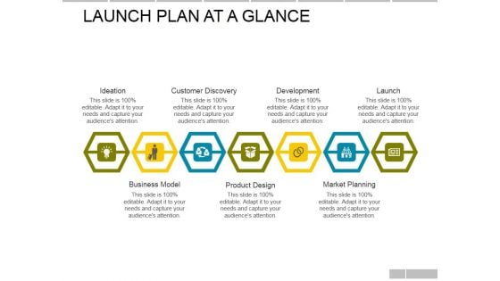 Launch Plan At A Glance Template Ppt PowerPoint Presentation Layouts Graphics Pictures