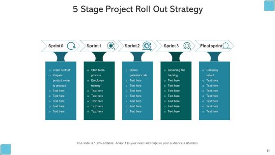 Launch Planning Circular Gear Ppt PowerPoint Presentation Complete Deck With Slides