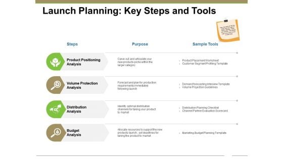 Launch Planning Key Steps And Tools Ppt PowerPoint Presentation Infographic Template Inspiration