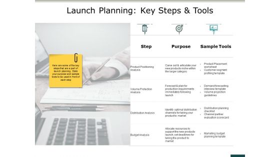 Launch Planning Key Steps And Tools Ppt PowerPoint Presentation Infographic Template Professional