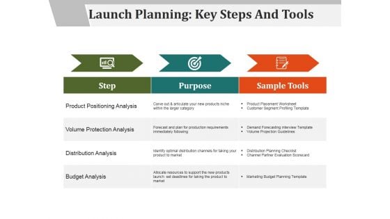 Launch Planning Key Steps And Tools Ppt PowerPoint Presentation Samples