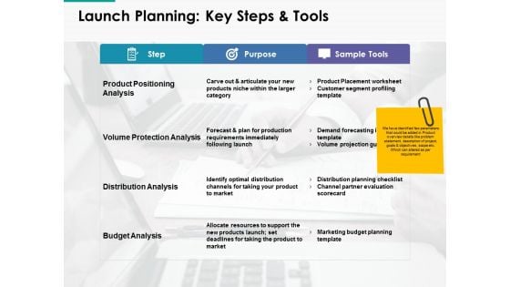 Launch Planning Key Steps And Tools Ppt Powerpoint Presentation Summary Clipart Images