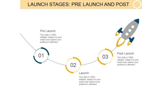 Launch Stages Pre Launch And Post Template 1 Ppt PowerPoint Presentation Portfolio
