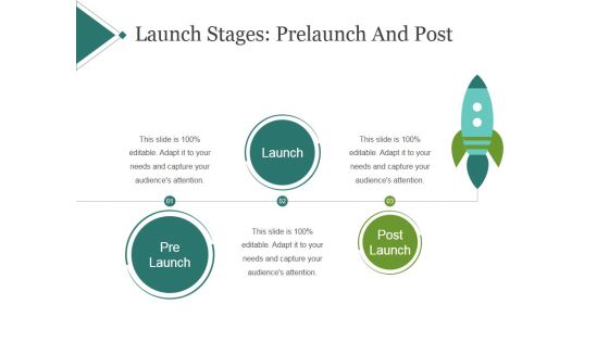 Launch Stages Prelaunch And Post Template 1 Ppt PowerPoint Presentation Good