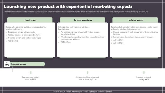Launching New Product With Experiential Marketing Aspects Mockup PDF Launching New Product With Experiential Marketing Aspects Mockup PDF