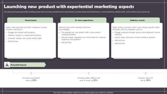 Launching New Product With Experiential Marketing Aspects Mockup PDF