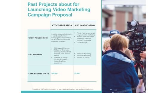 Launching Video Marketing Campaign Proposal Ppt PowerPoint Presentation Complete Deck With Slides Slide12