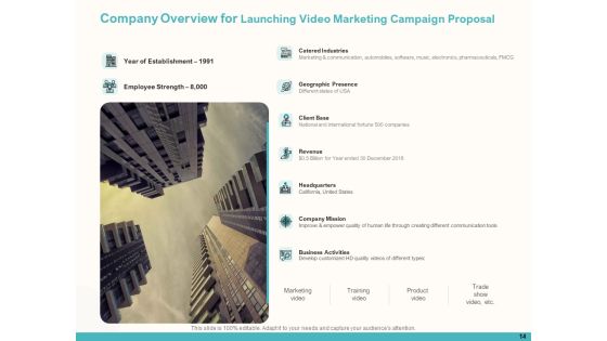 Launching Video Marketing Campaign Proposal Ppt PowerPoint Presentation Complete Deck With Slides Slide14
