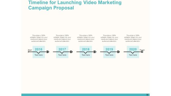 Launching Video Marketing Campaign Proposal Ppt PowerPoint Presentation Complete Deck With Slides Slide32