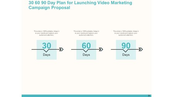 Launching Video Marketing Campaign Proposal Ppt PowerPoint Presentation Complete Deck With Slides Slide33