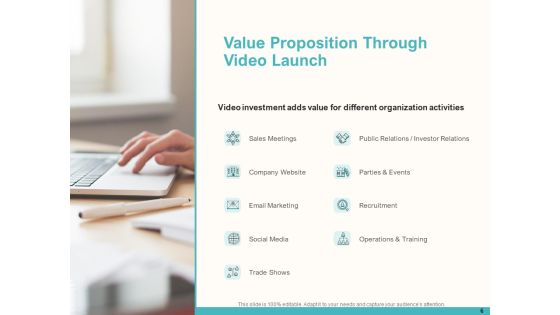 Launching Video Marketing Campaign Proposal Ppt PowerPoint Presentation Complete Deck With Slides Slide06